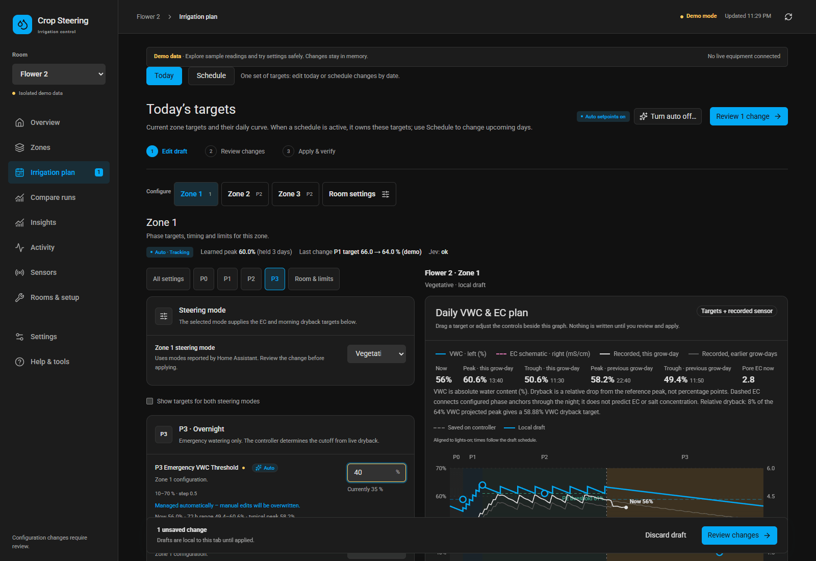 Draft and saved targets beside the plan graph, with a review bar listing pending changes.