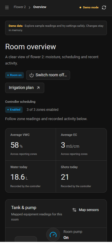 Mobile room overview with responsive navigation