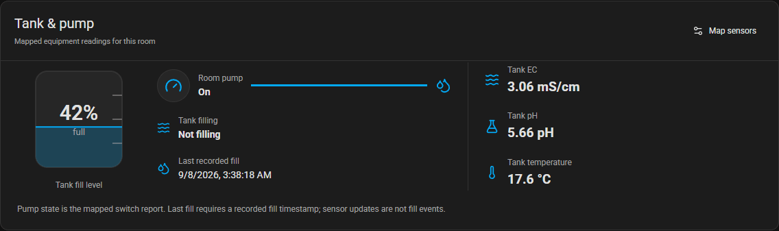 Graphical tank and pump status